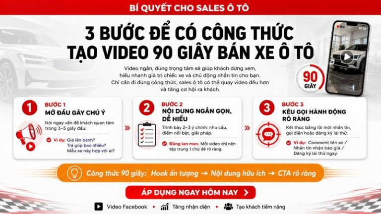 3 buoc de co cong thuc tao video 90 giay ban xe o to