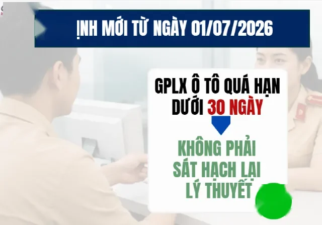 Đổi Bằng Lái Xe Ô Tô Quá Hạn Từ 1/7/2026: Điểm Mới Cần Biết 1 Từ 01/07/2026, bằng lái xe ô tô hết hạn dưới 30 ngày được miễn thi lý thuyết
